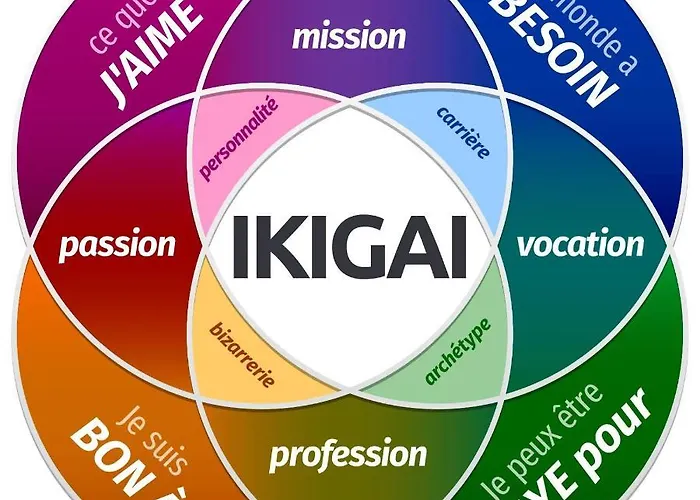 홈스테이 La Croix Perrine